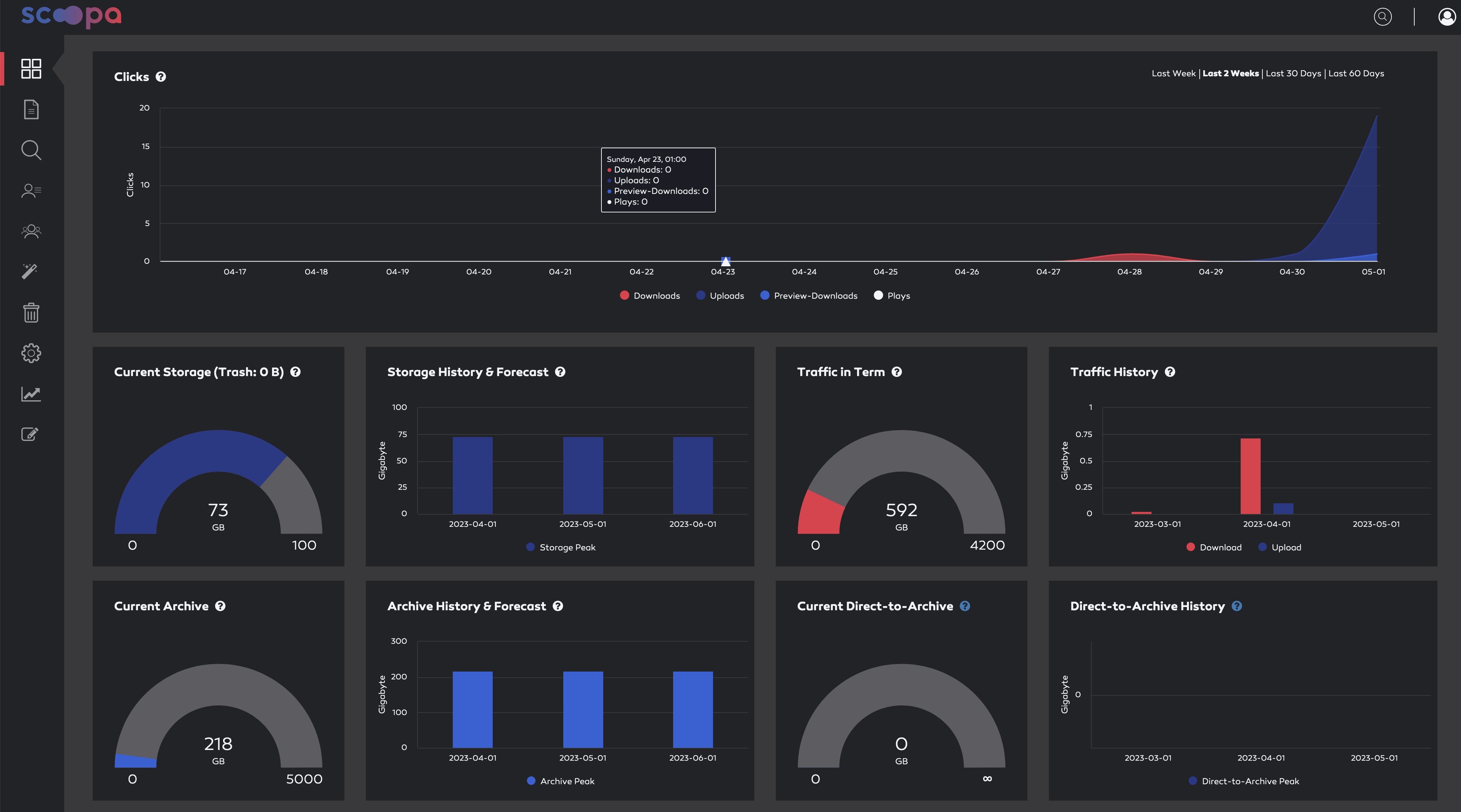 Admin-Dashboard.