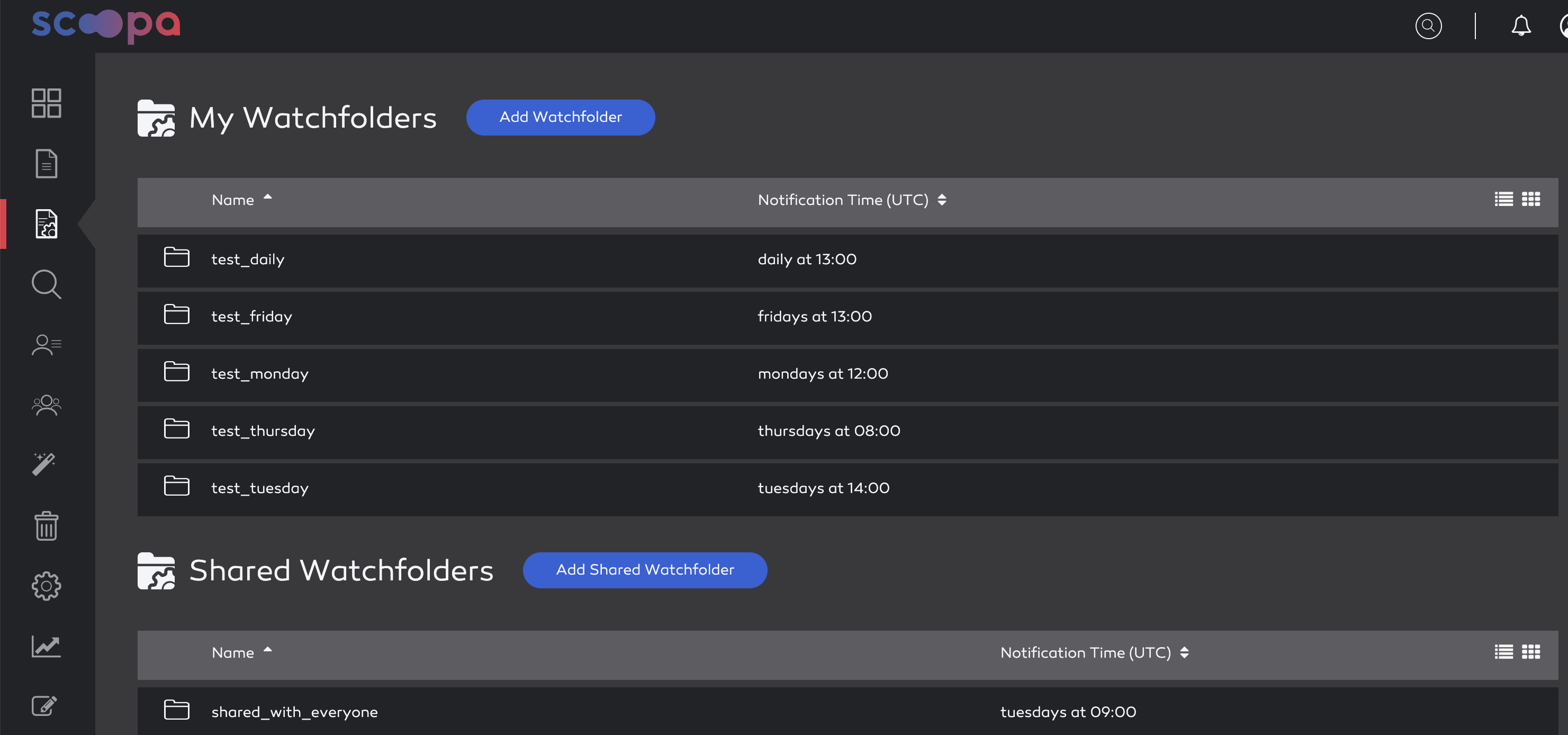 personal and shared watchfolders.
